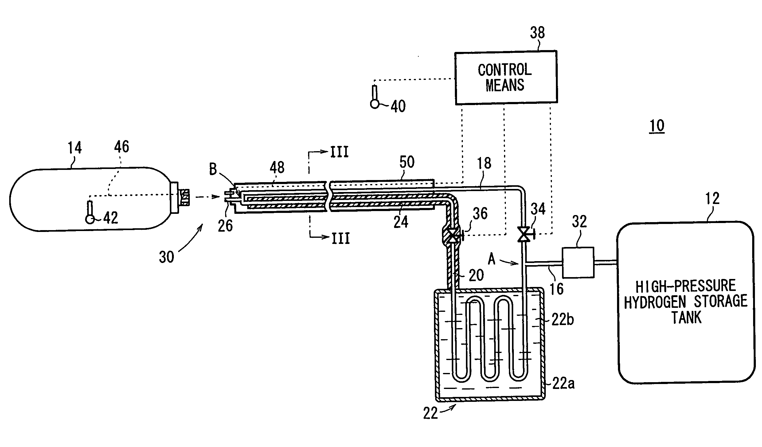 Apparatus for and method of filling hydrogen tank with hydrogen