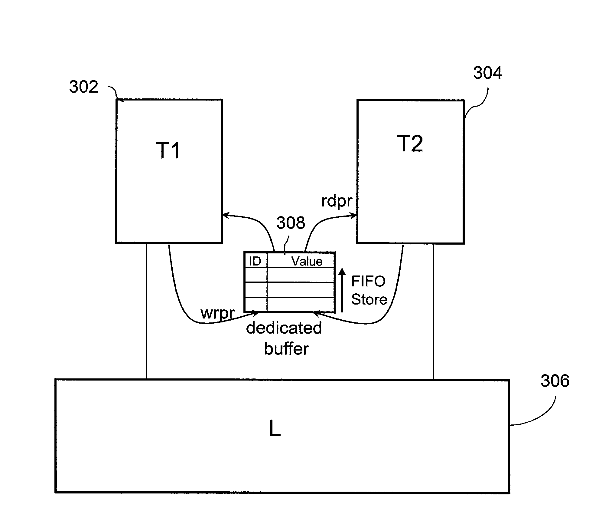 Method and apparatus for efficient helper thread state initialization using inter-thread register copy