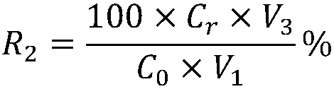 Acid-resistant chelating resin combinational adjusting and controlling method for quality-divided recycling complex heavy metal