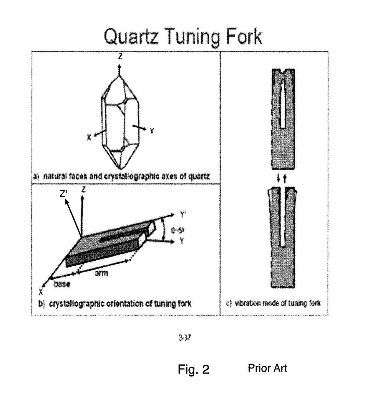 Integrated quartz MEMS tuning fork resonator/oscillator