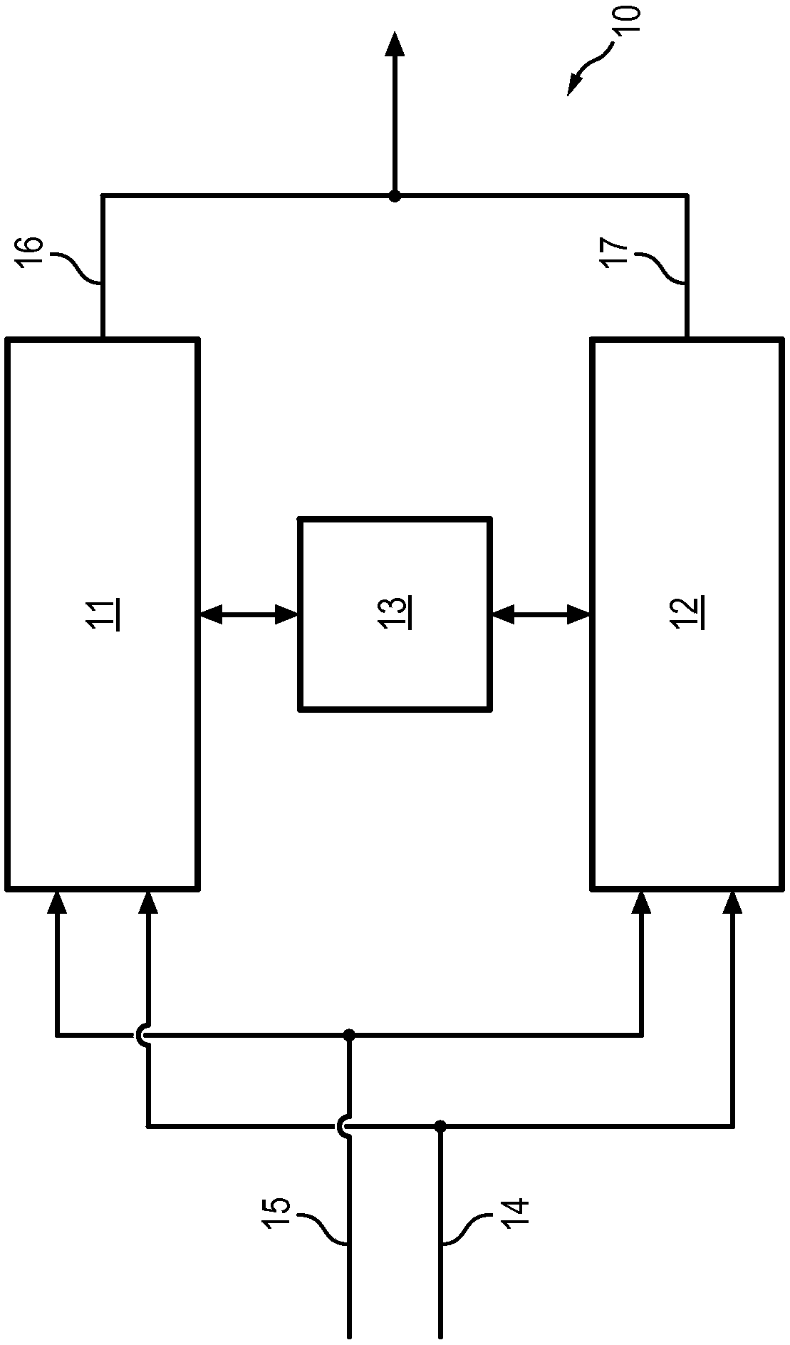 Partially redundant electronic control system