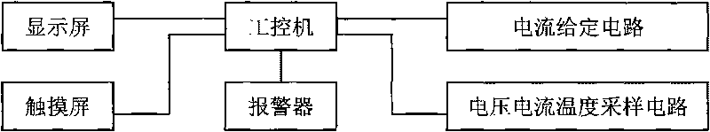 Device for monitoring accumulator discharging