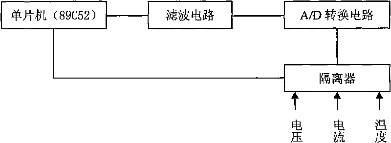 Device for monitoring accumulator discharging