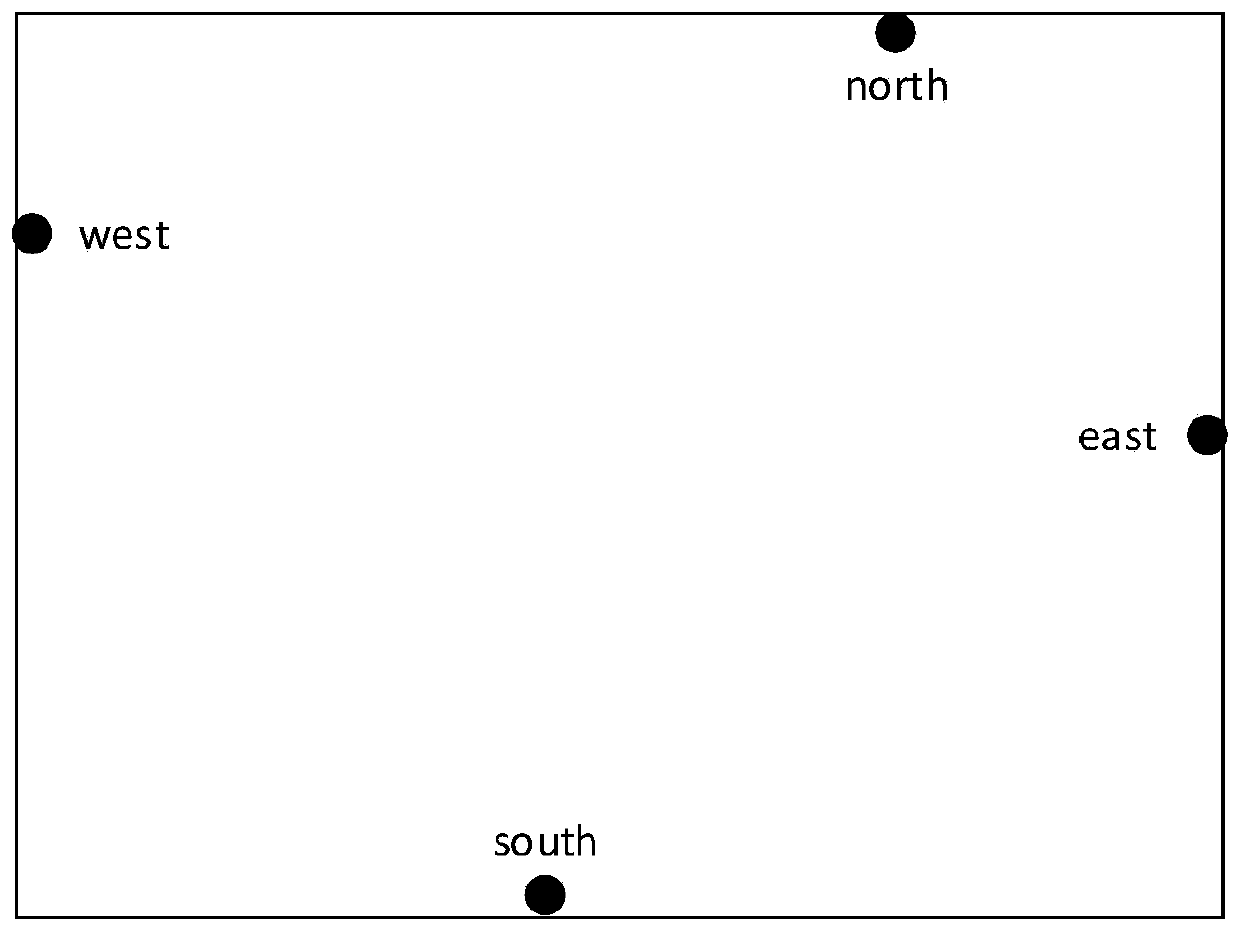 Automatic matching and comparing method for multi-period aerial photographic images