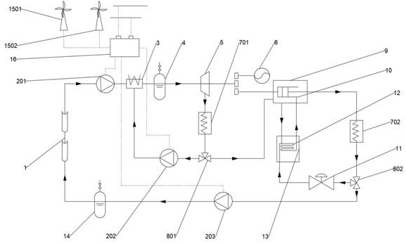 Solar energy-wind energy coupled cold-electricity co-production energy system