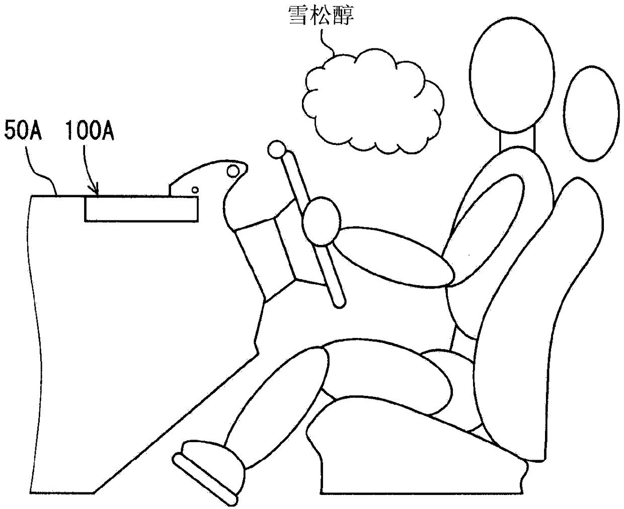 Stress relieving device for vehicle