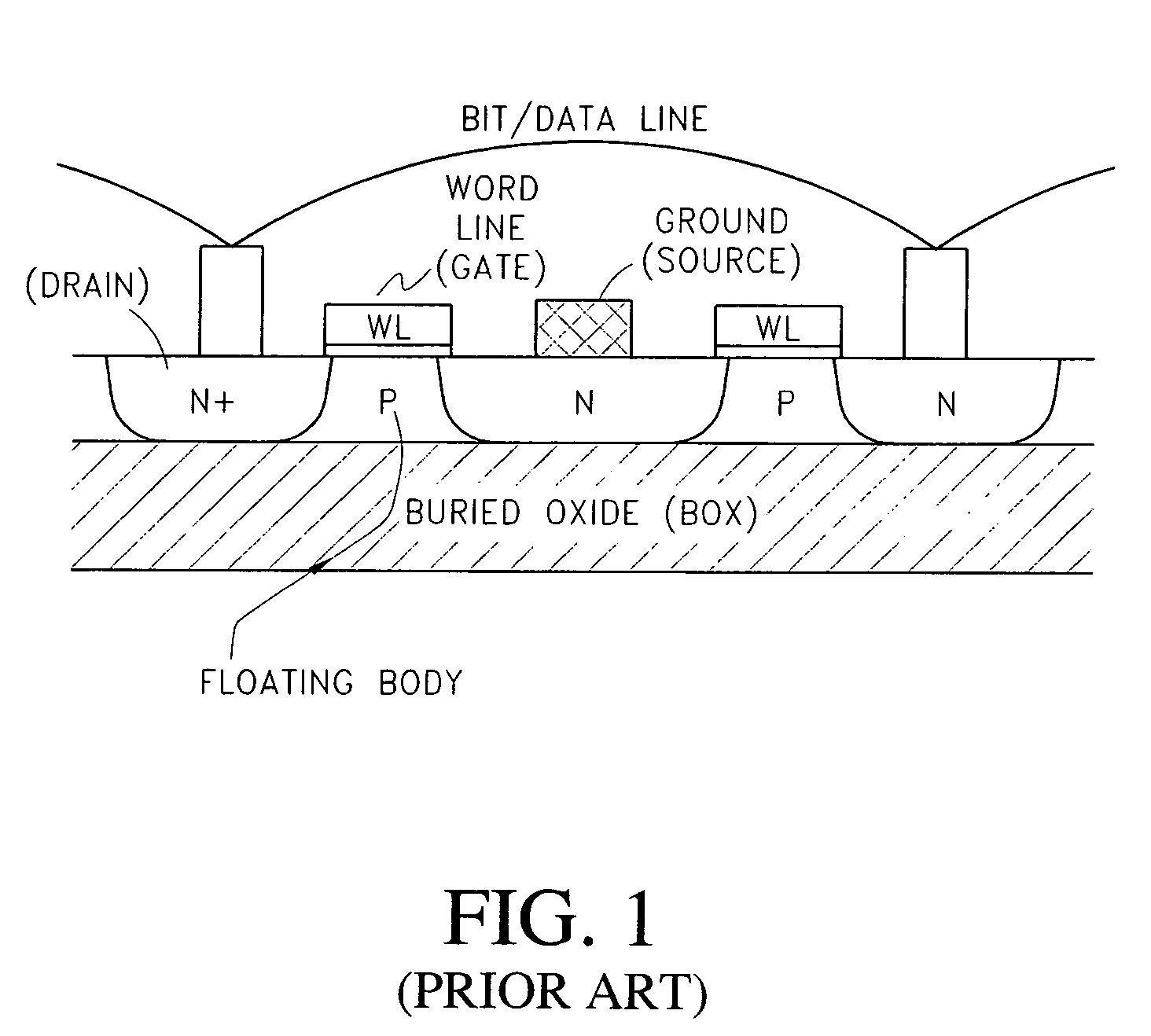 Long retention time single transistor vertical memory gain cell