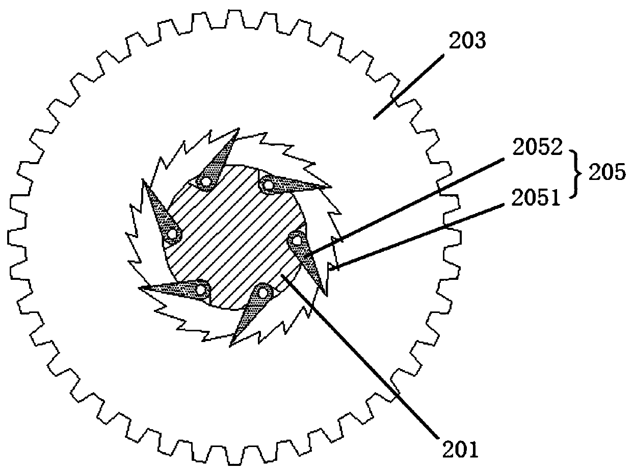 Planetary gear transmission device of rotary valve