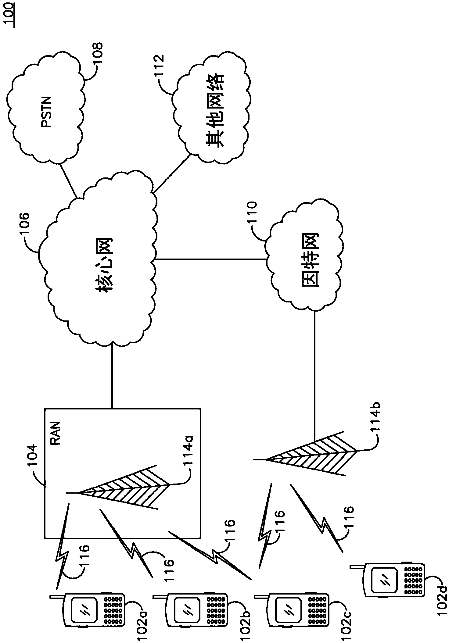 Method and apparatus for millimeter wave communication system