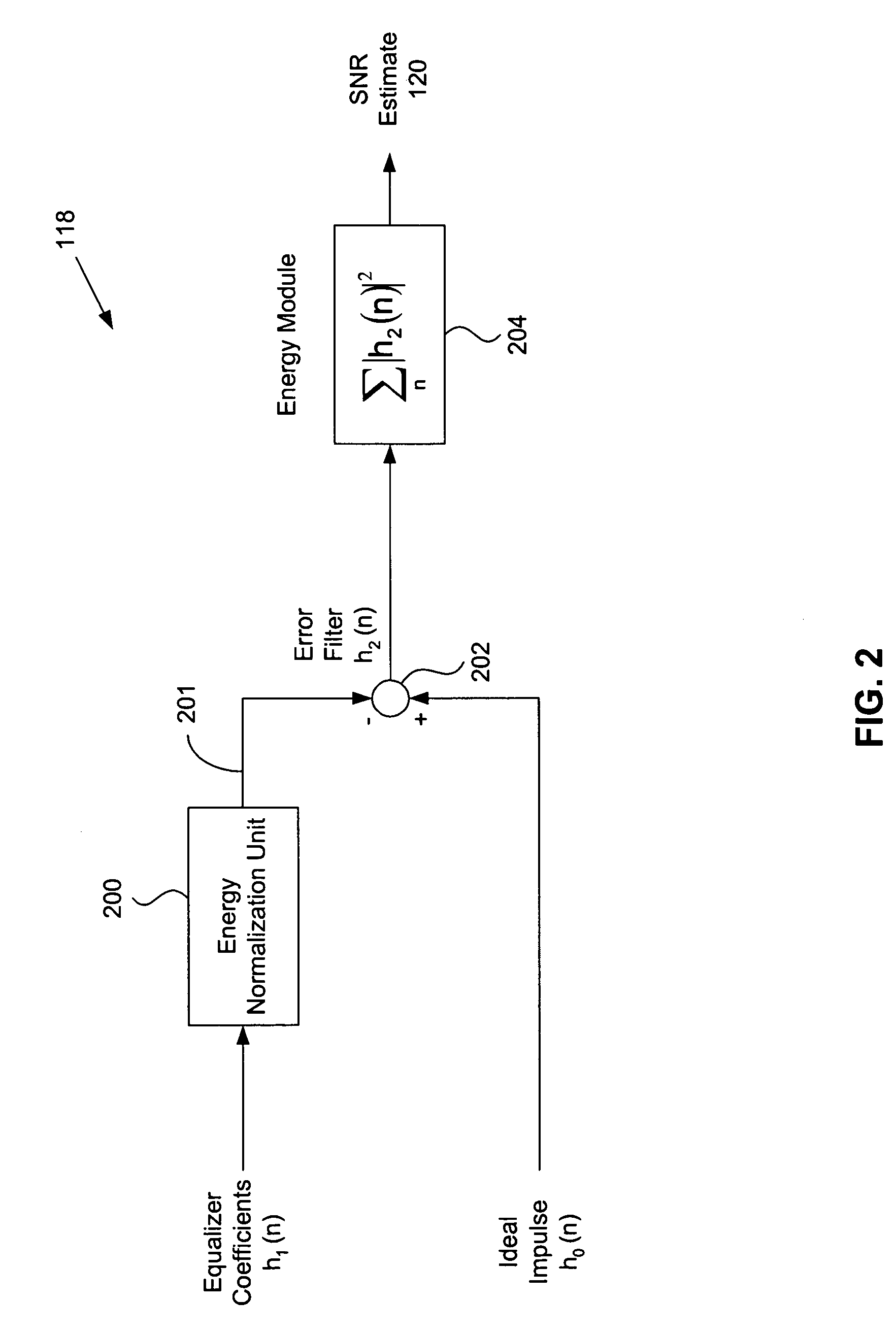 System and method for linear distortion estimation by way of equalizer coefficients