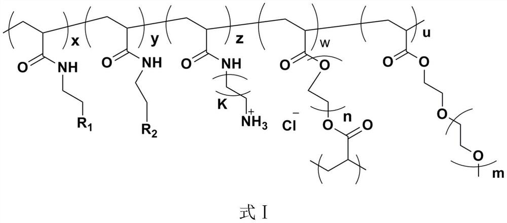 A production process of packaging composite film