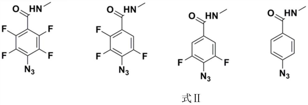 A production process of packaging composite film