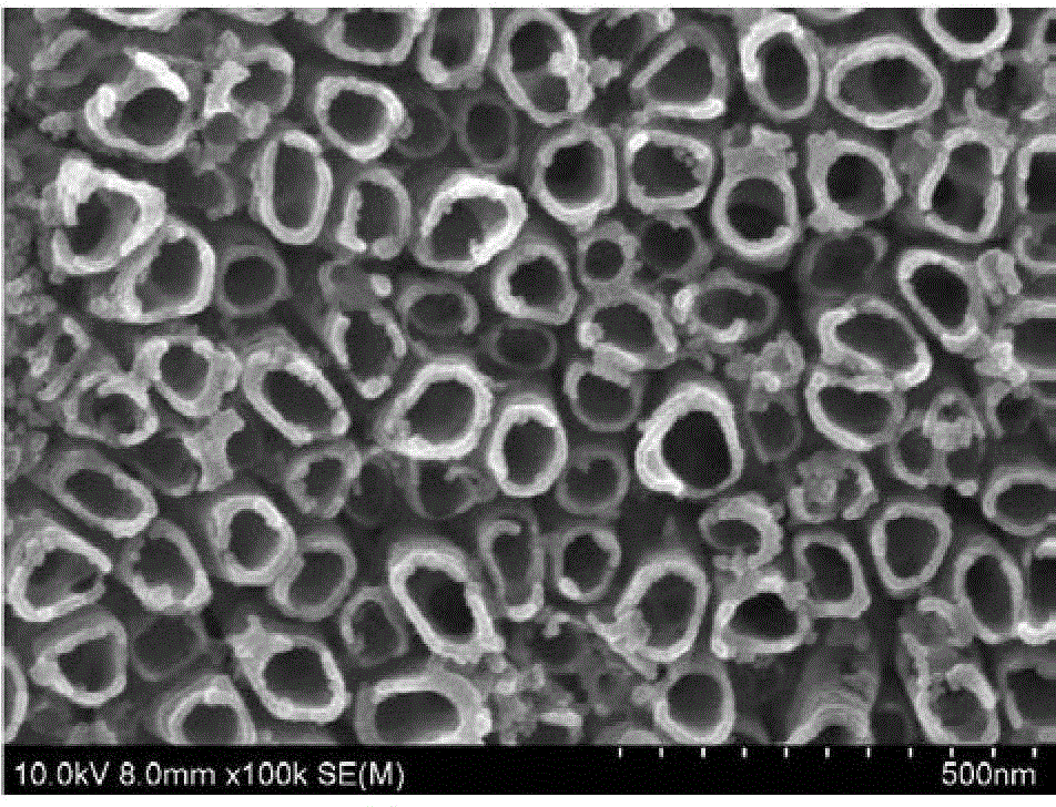 Preparation method of double-rare-earth-doped TiO2 nanotube ordered array