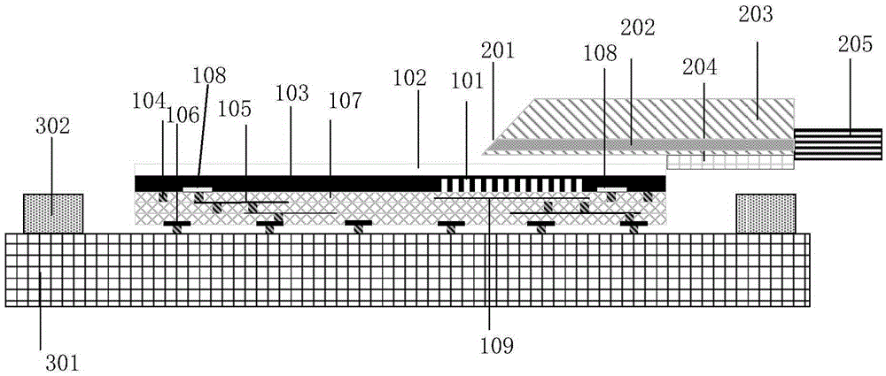 Photon chip packaging structure based on grating interface, and manufacturing method for photon chip packaging structure