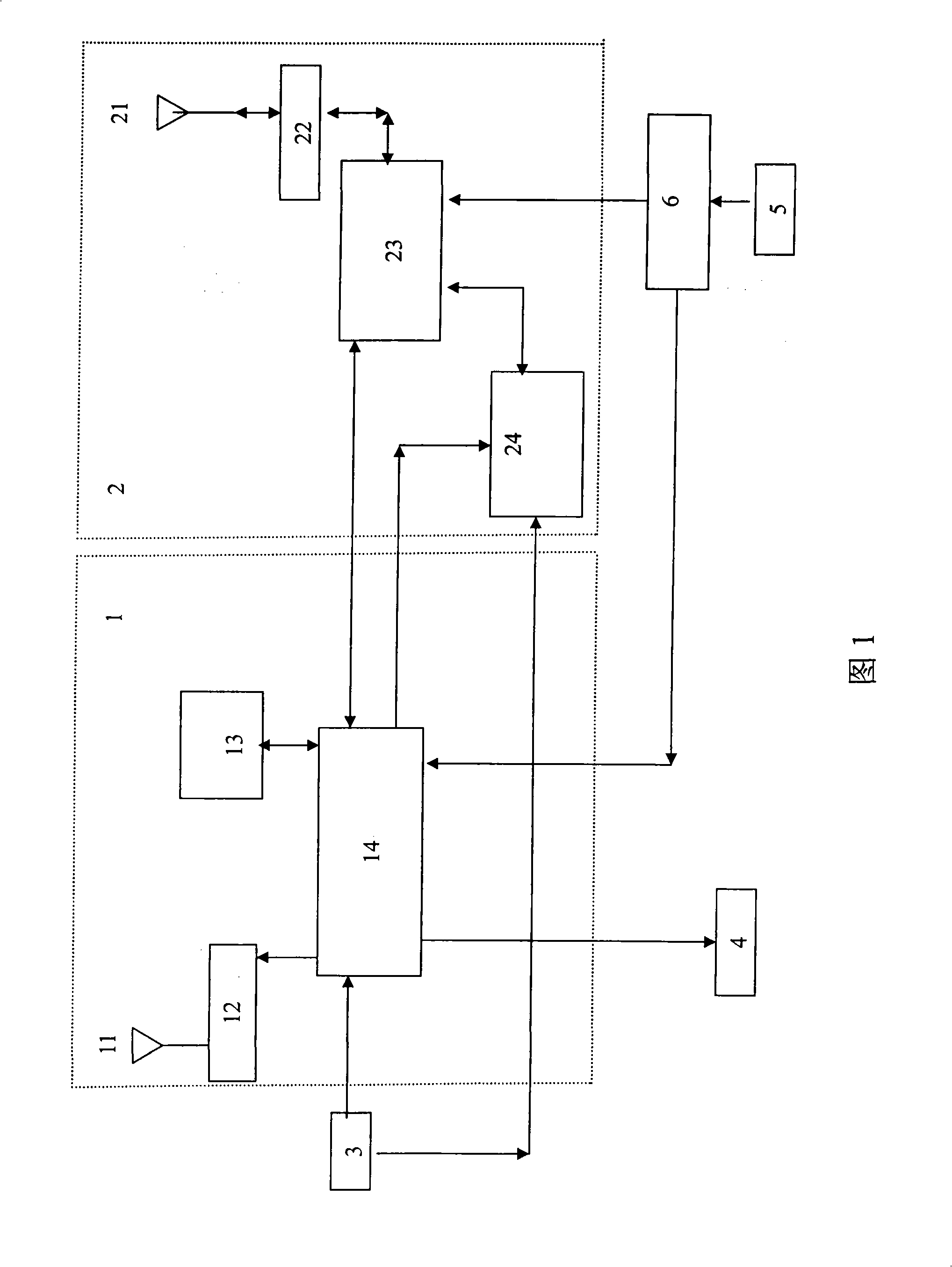 Double-mode double-stand by single-through mobile phone