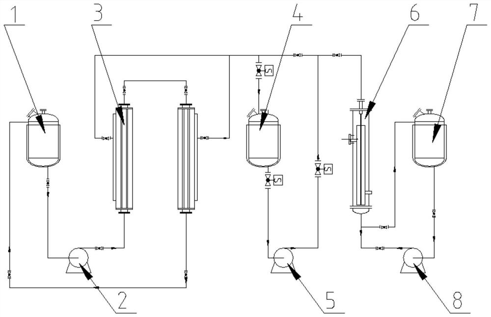 Oil slurry separation system and separation method