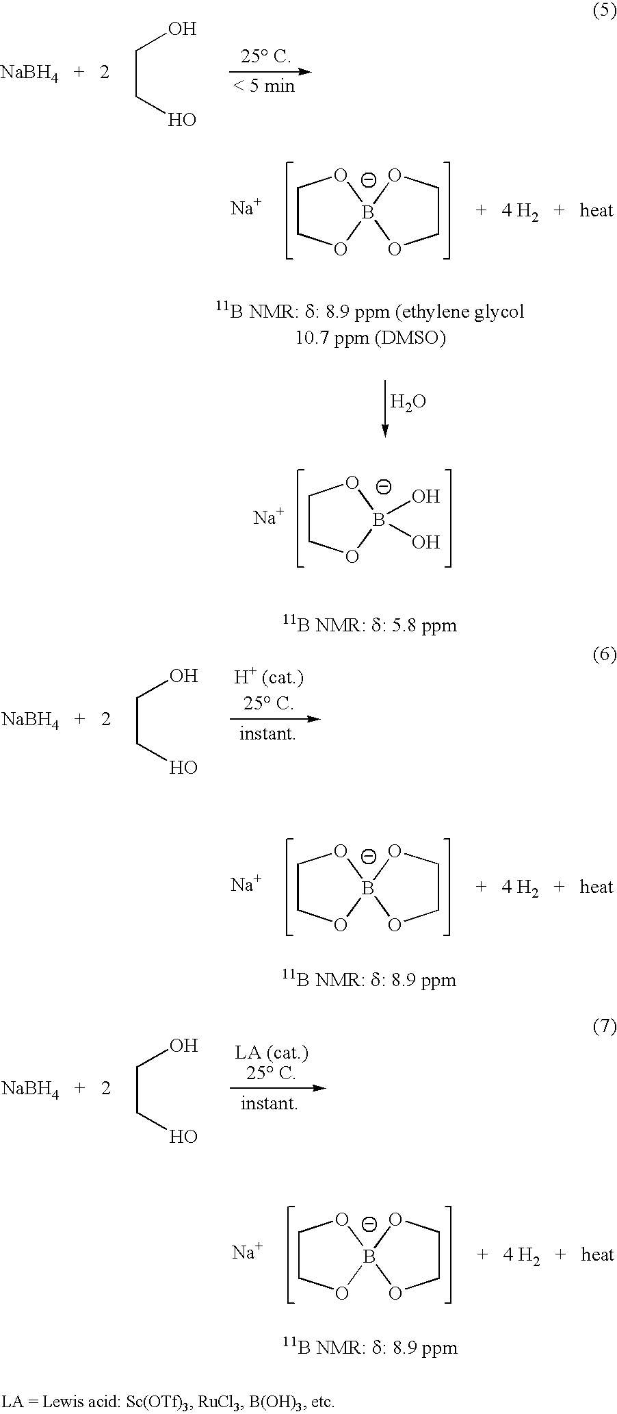 Method of controlled alcoholysis and regeneration of a borohydride
