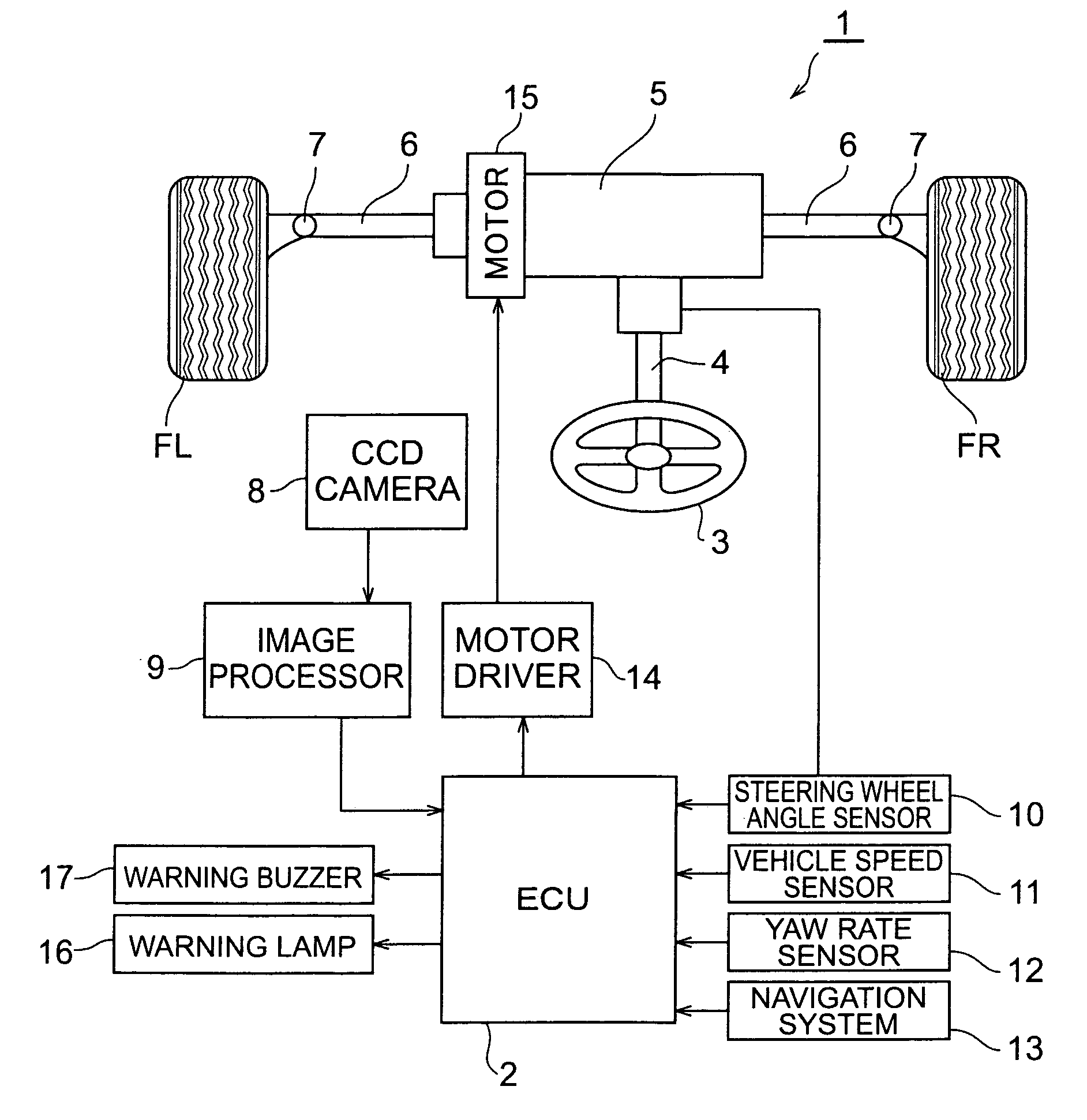 Driving support system and method