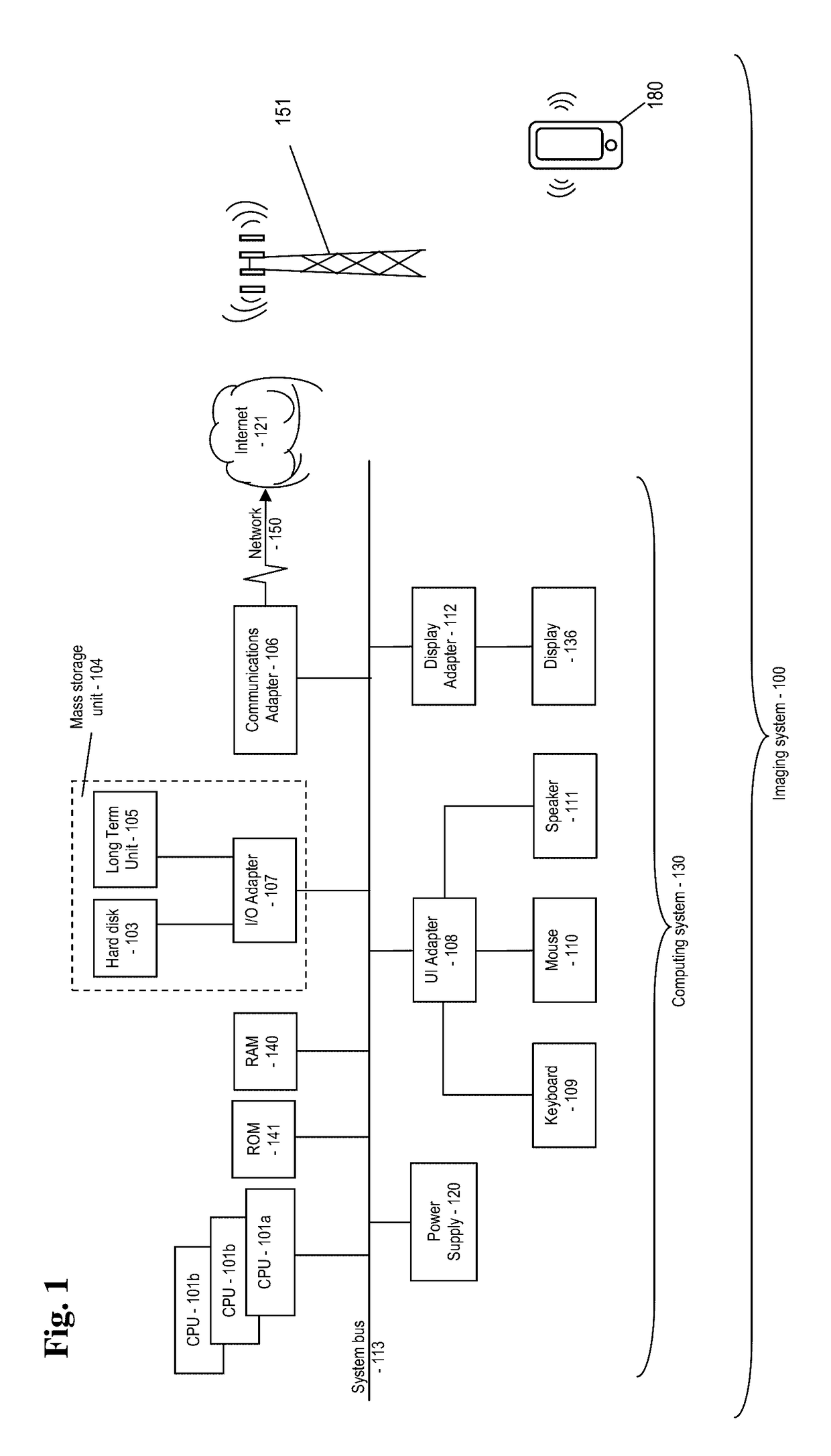 Method and apparatus of multi-frame super resolution robust to local and global motion