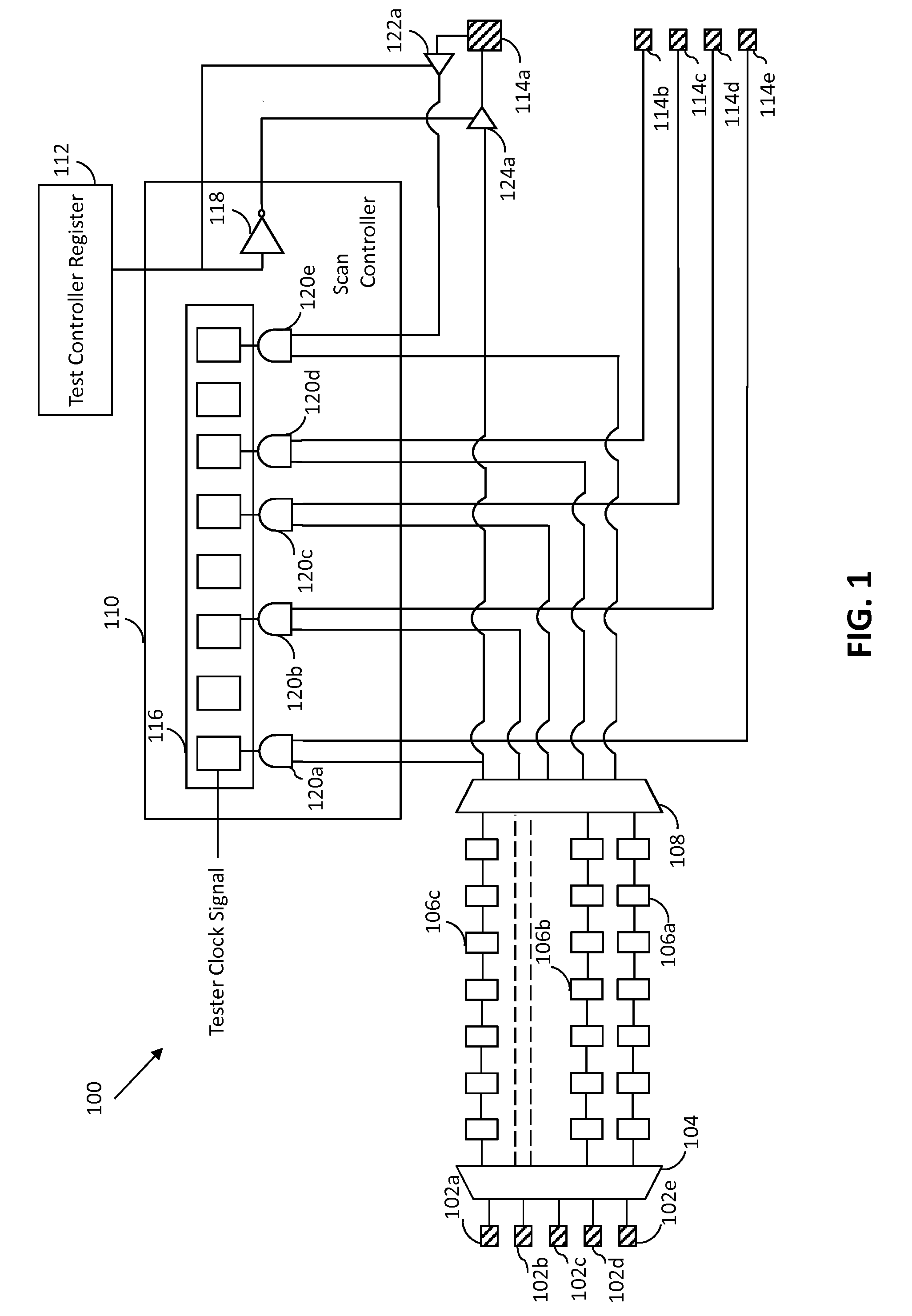 Structural testing of integrated circuits