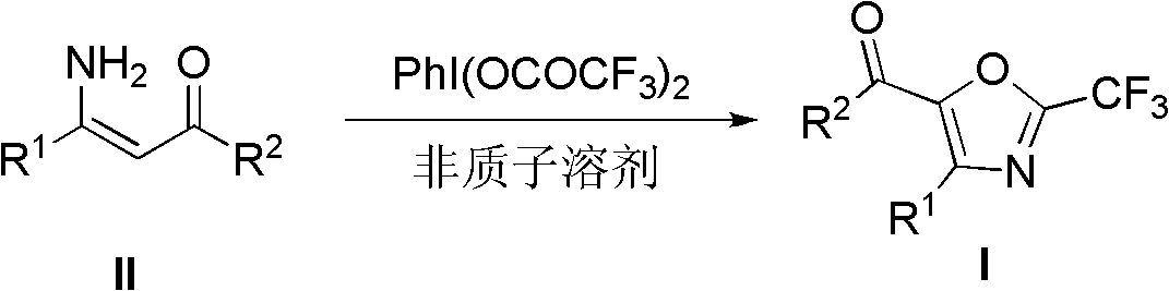 Synthesis method of 2-trifluoromethyloxazole derivatives