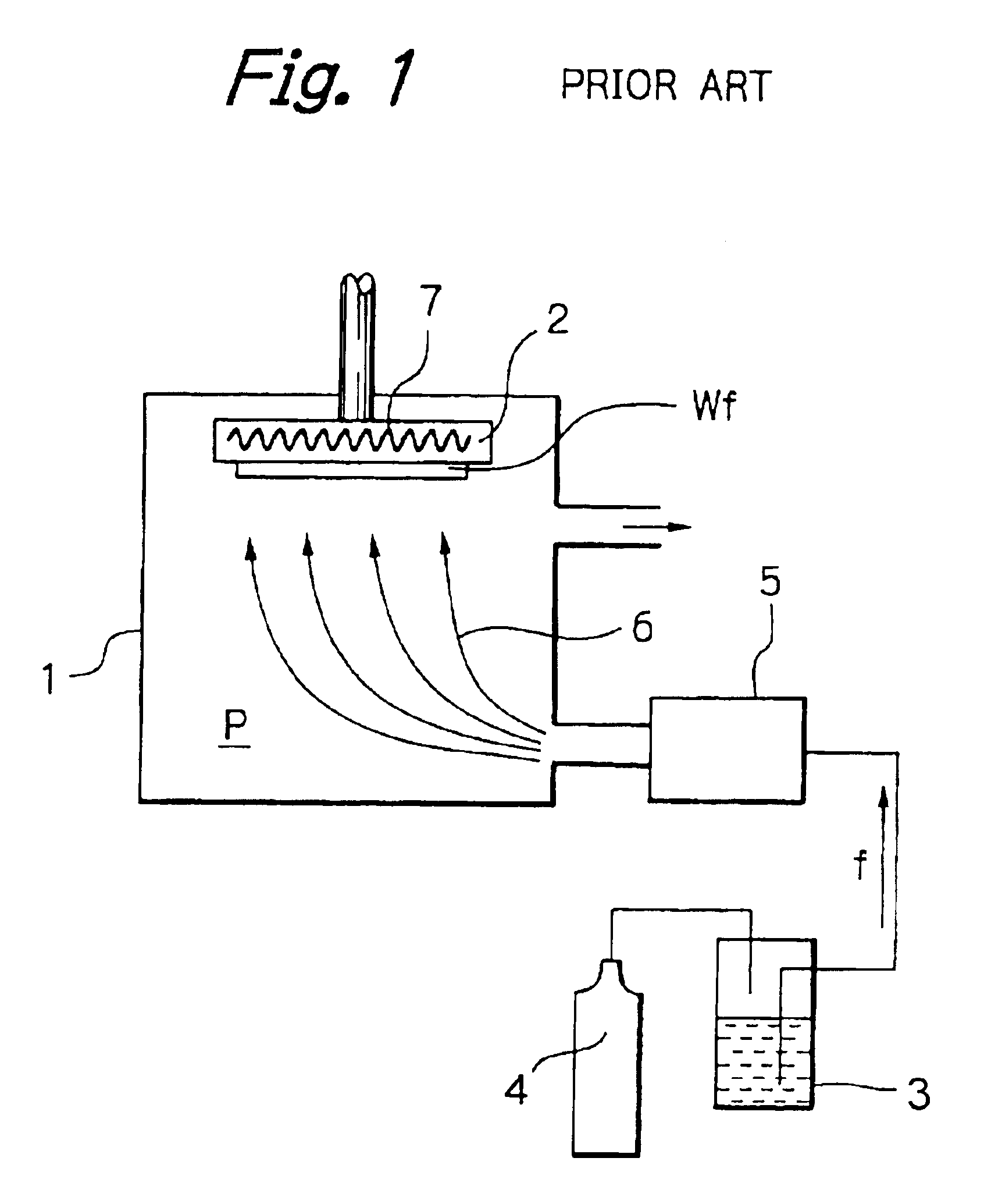 Coating, modification and etching of substrate surface with particle beam irradiation of the same