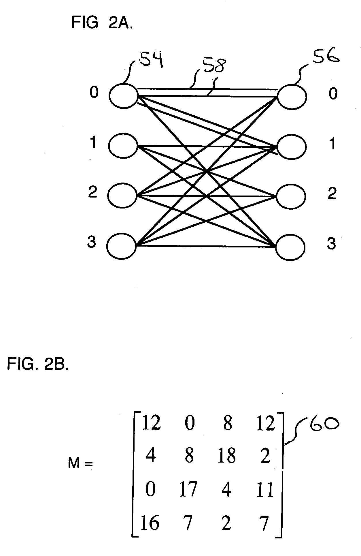Method and apparatus to schedule packets through a crossbar switch with delay guarantees