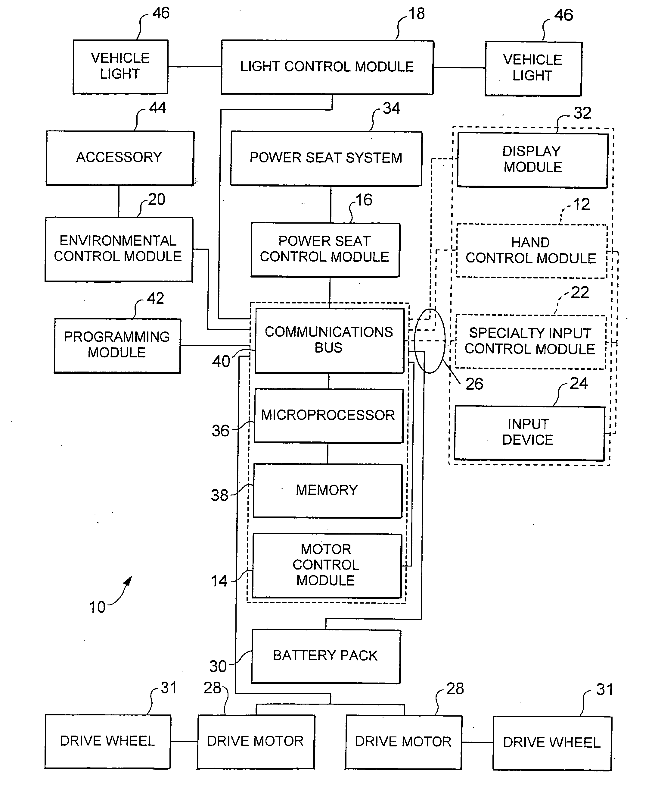 Personal mobility vehicle control system with input functions programmably mapped to output functions