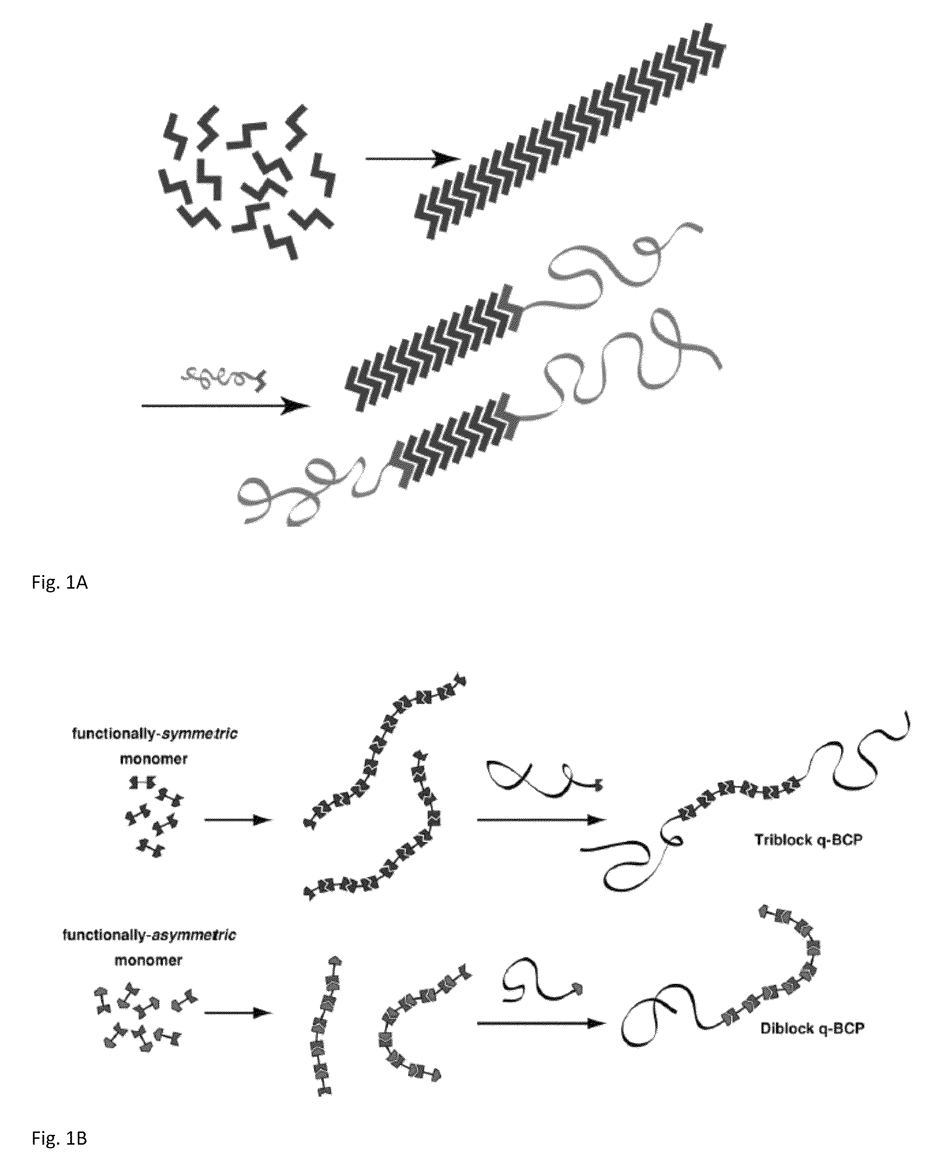 Quasi-block copolymer melts, processes for their preparation and uses thereof