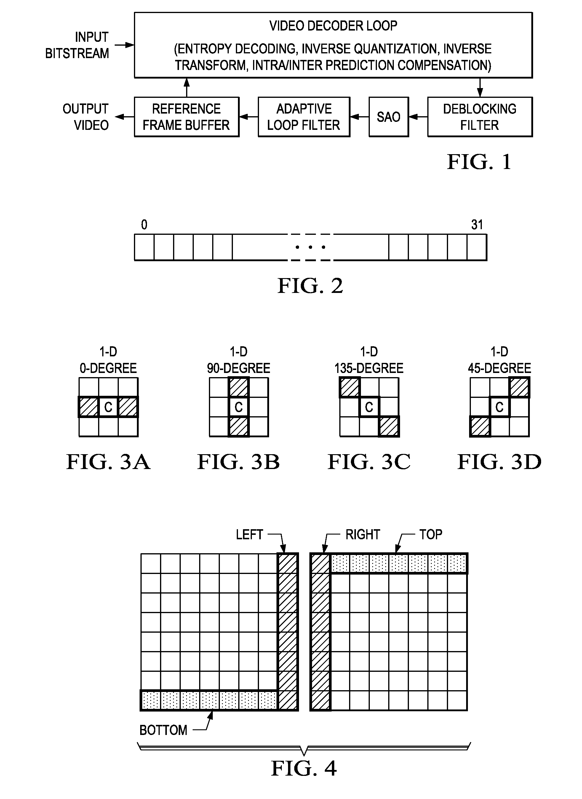 Method and apparatus for sample adaptive offset parameter estimationfor image and video coding