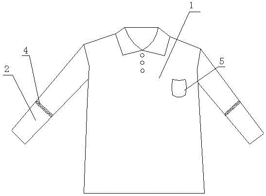 Working clothes with far-infrared ray radiation function