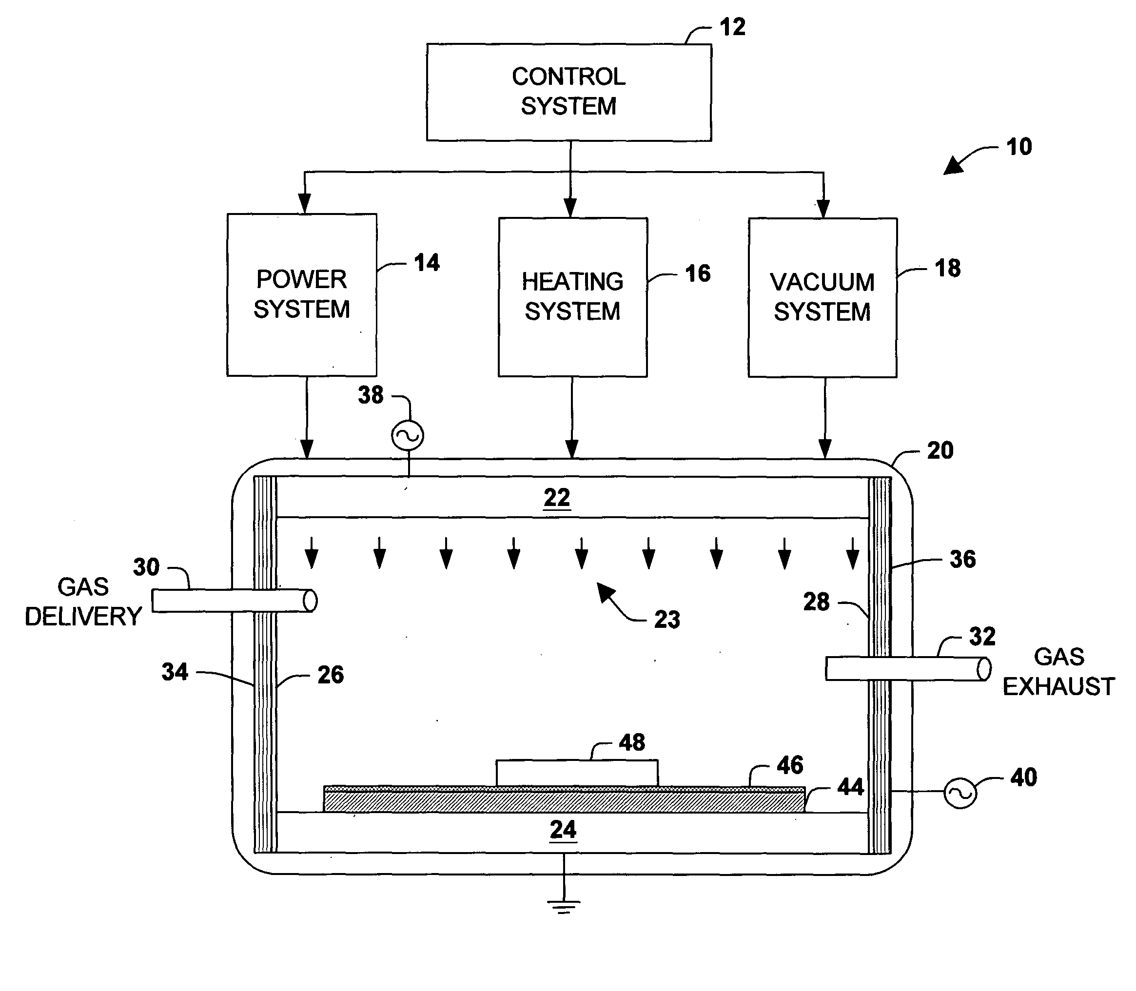 Thin film resistor etch