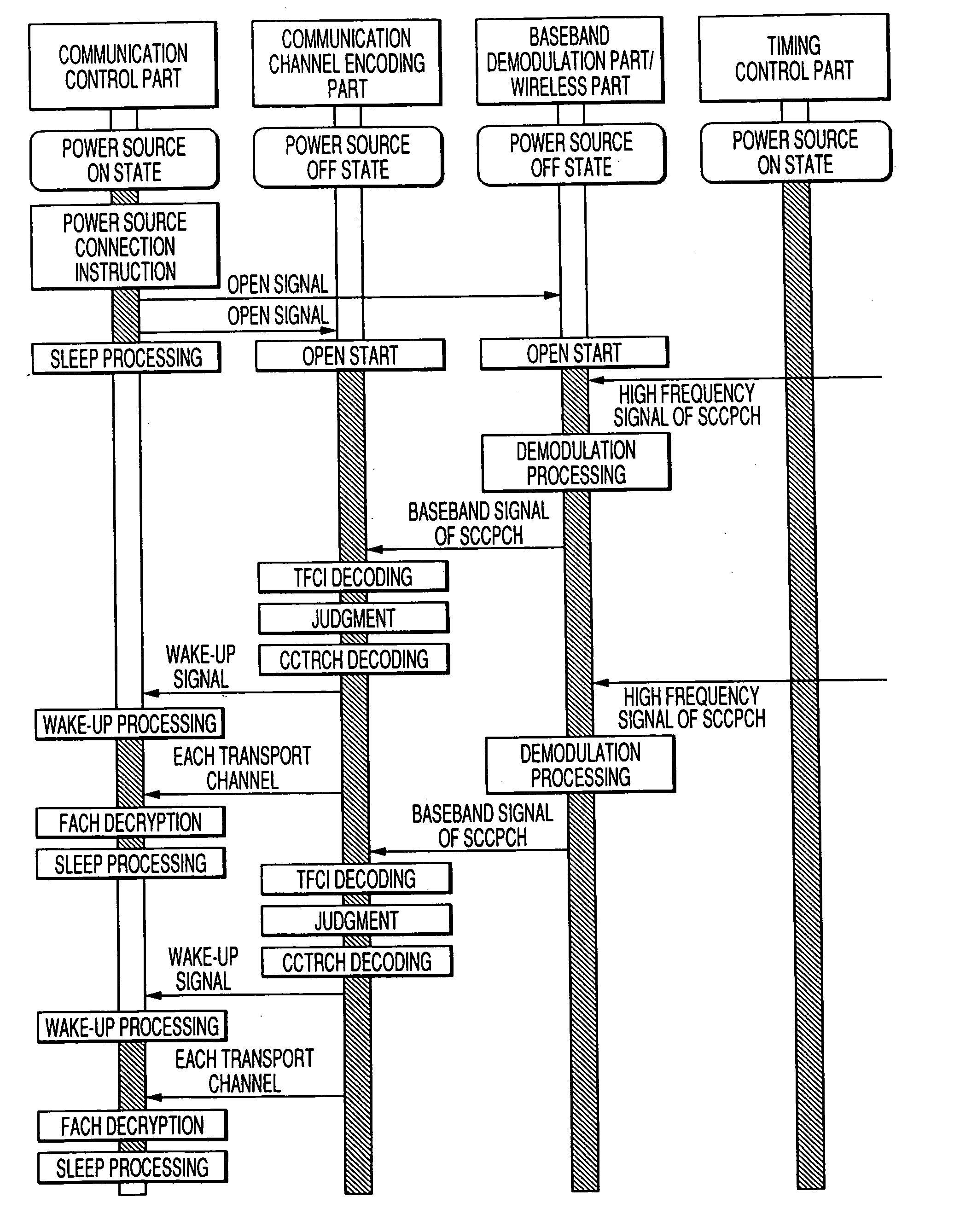 Method and device for receiving radio signal