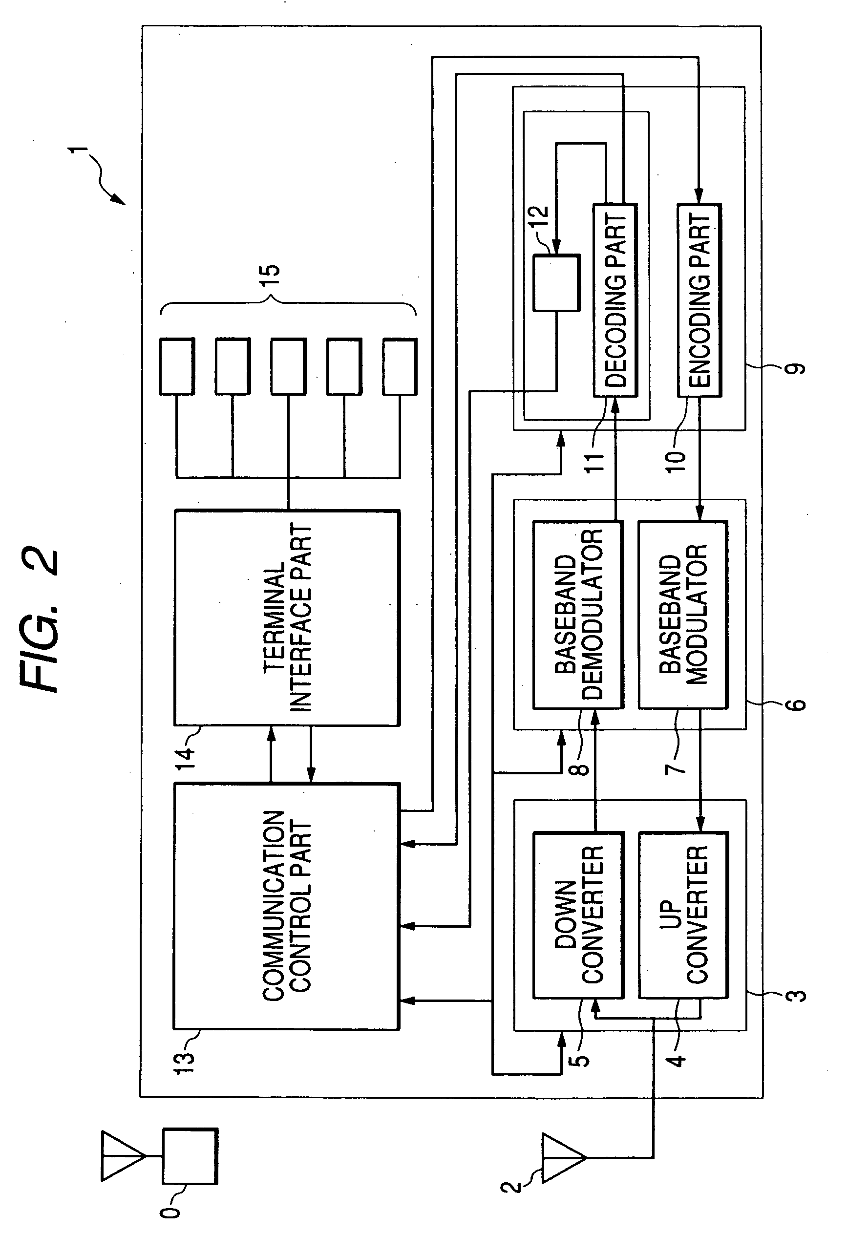 Method and device for receiving radio signal
