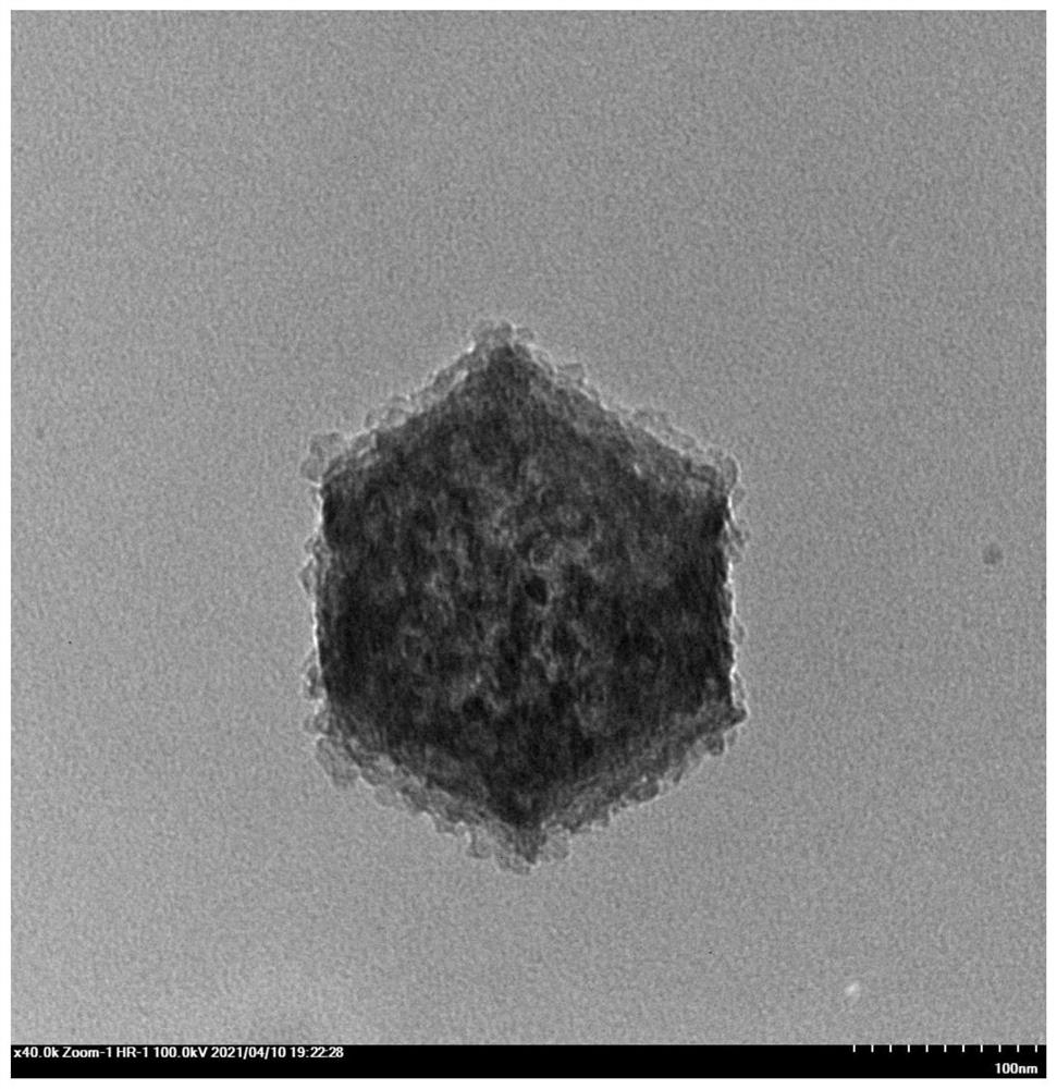 A preparation method of Cu-C-N metal-organic framework electrocatalyst for the reduction of nitrate to ammonia