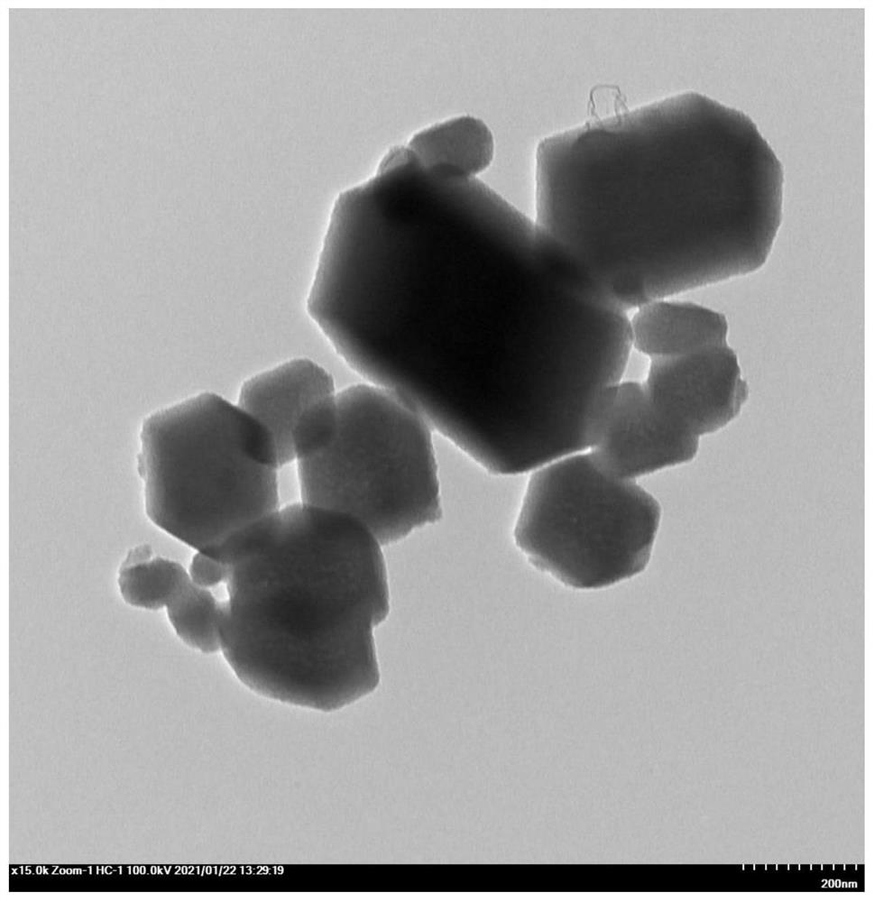 A preparation method of Cu-C-N metal-organic framework electrocatalyst for the reduction of nitrate to ammonia