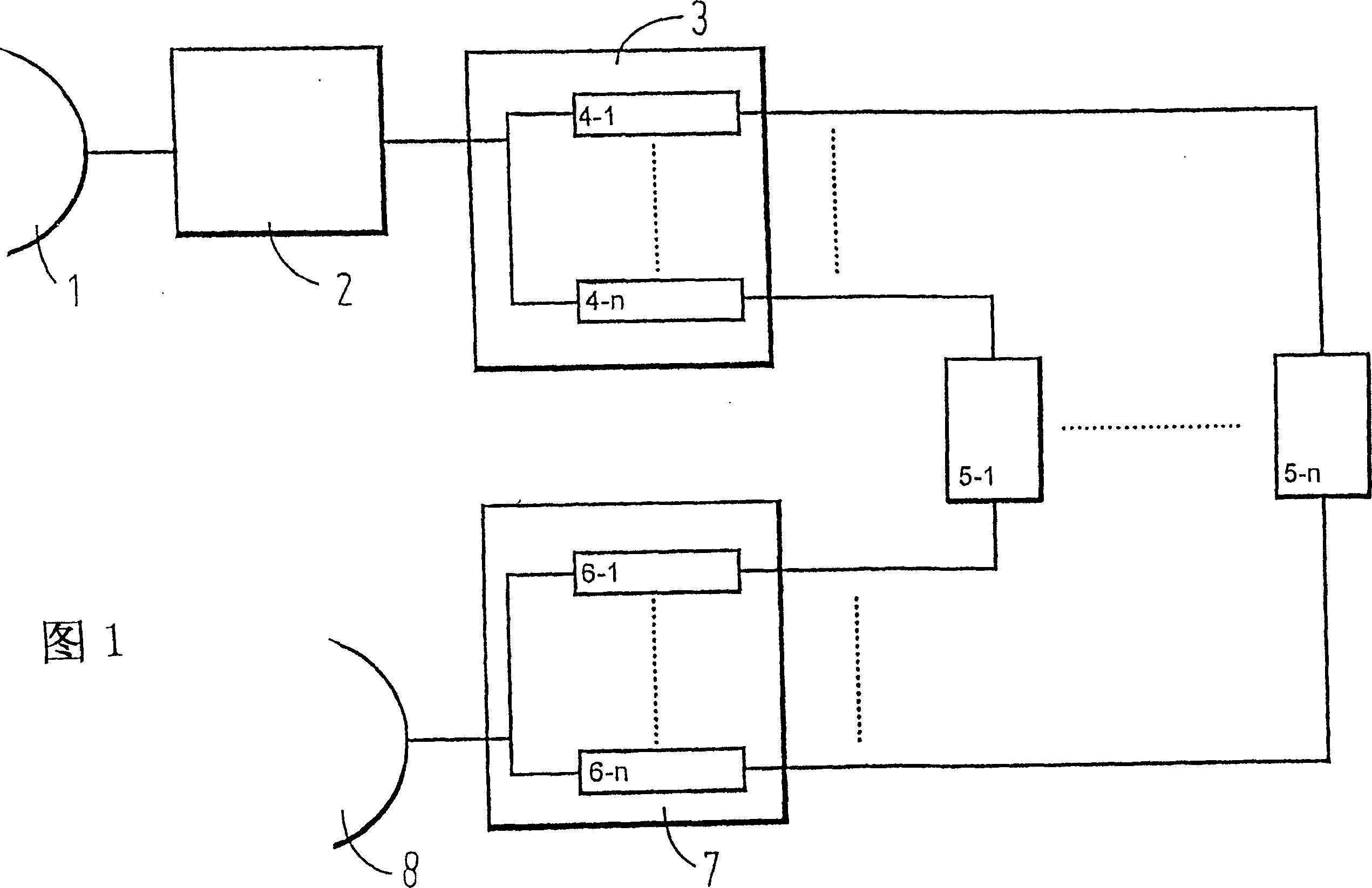 Method and apparatus for determining characteristics of components of a communication channel under load