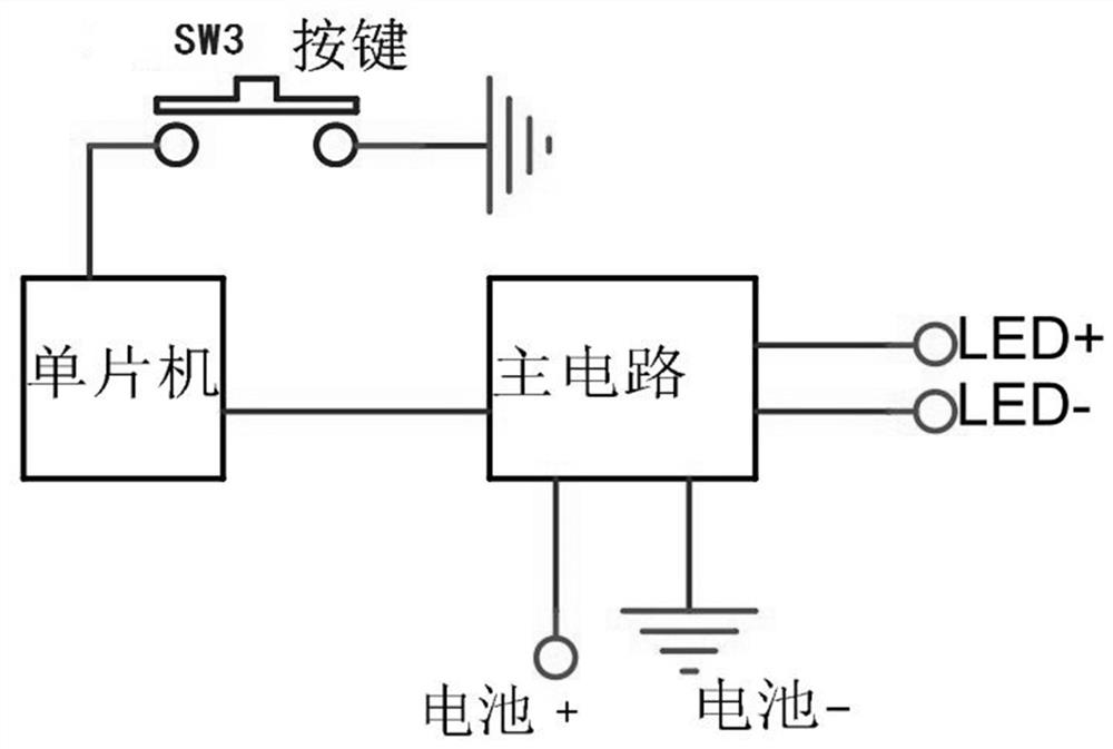 Self-locking circuit for mobile lighting equipment and mobile lighting equipment