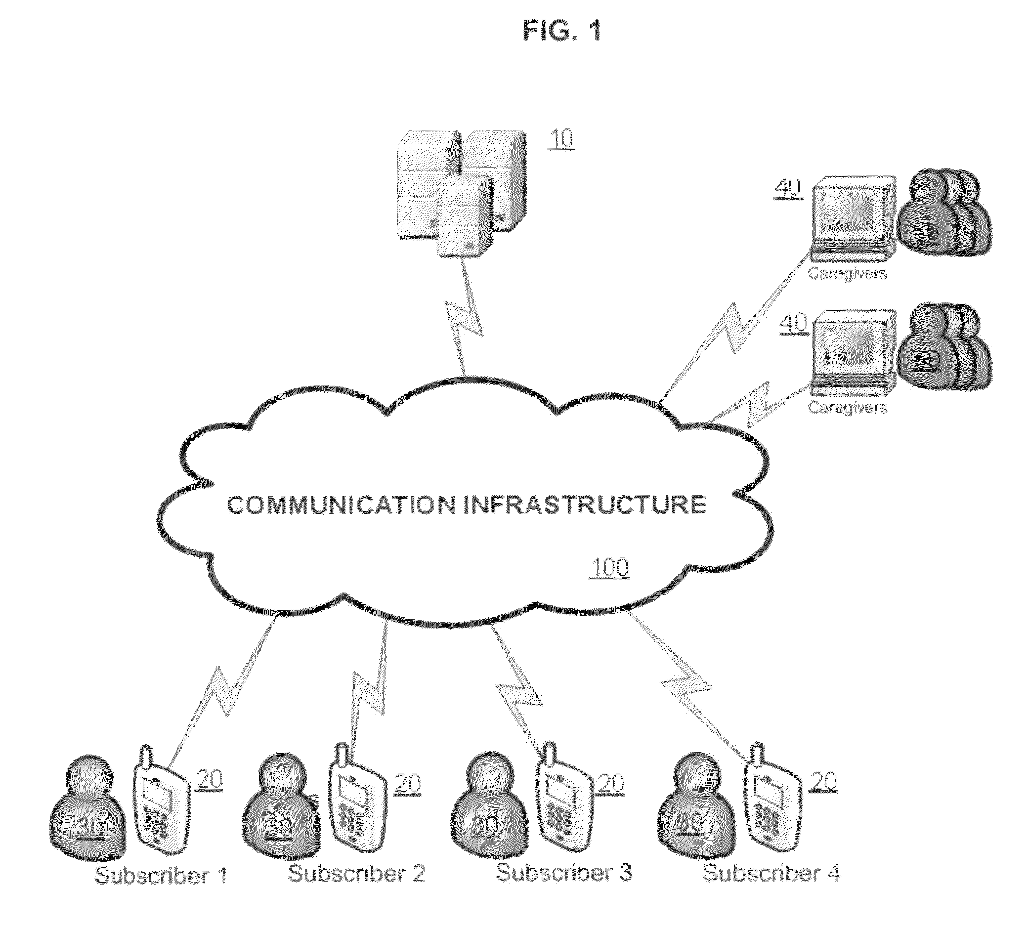 Method, system and apparatus for encouraging frequent and purposeful electronic communications from caregivers to individuals with impaired memory