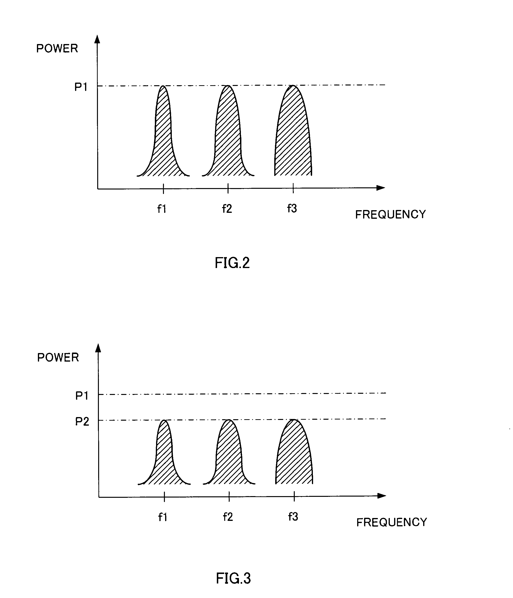 Filter circuit and radio apparatus