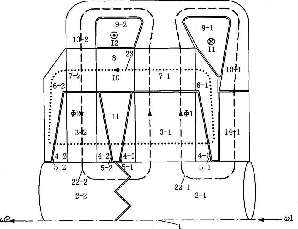 Wind power generation system having flywheel and one-pole dc magnetic driver