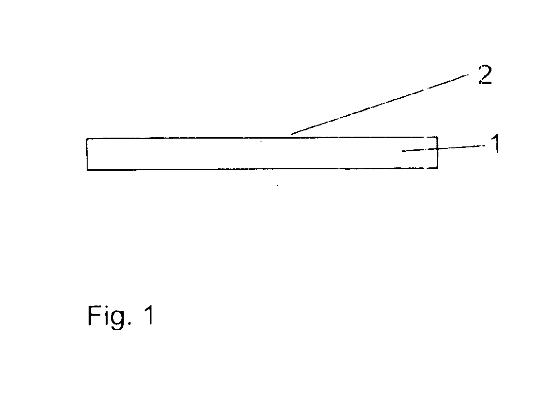 Glass substrate and leveling thereof