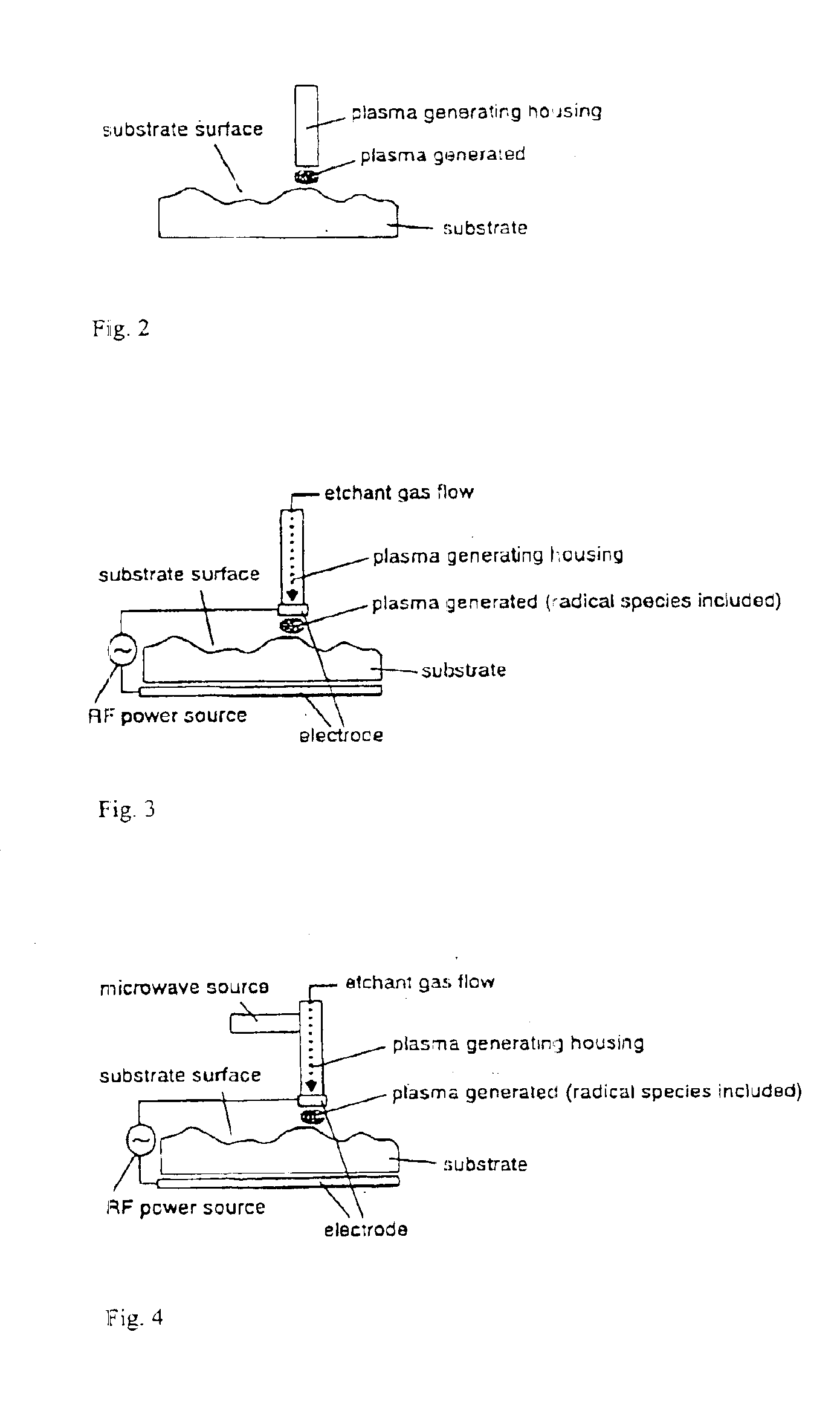 Glass substrate and leveling thereof