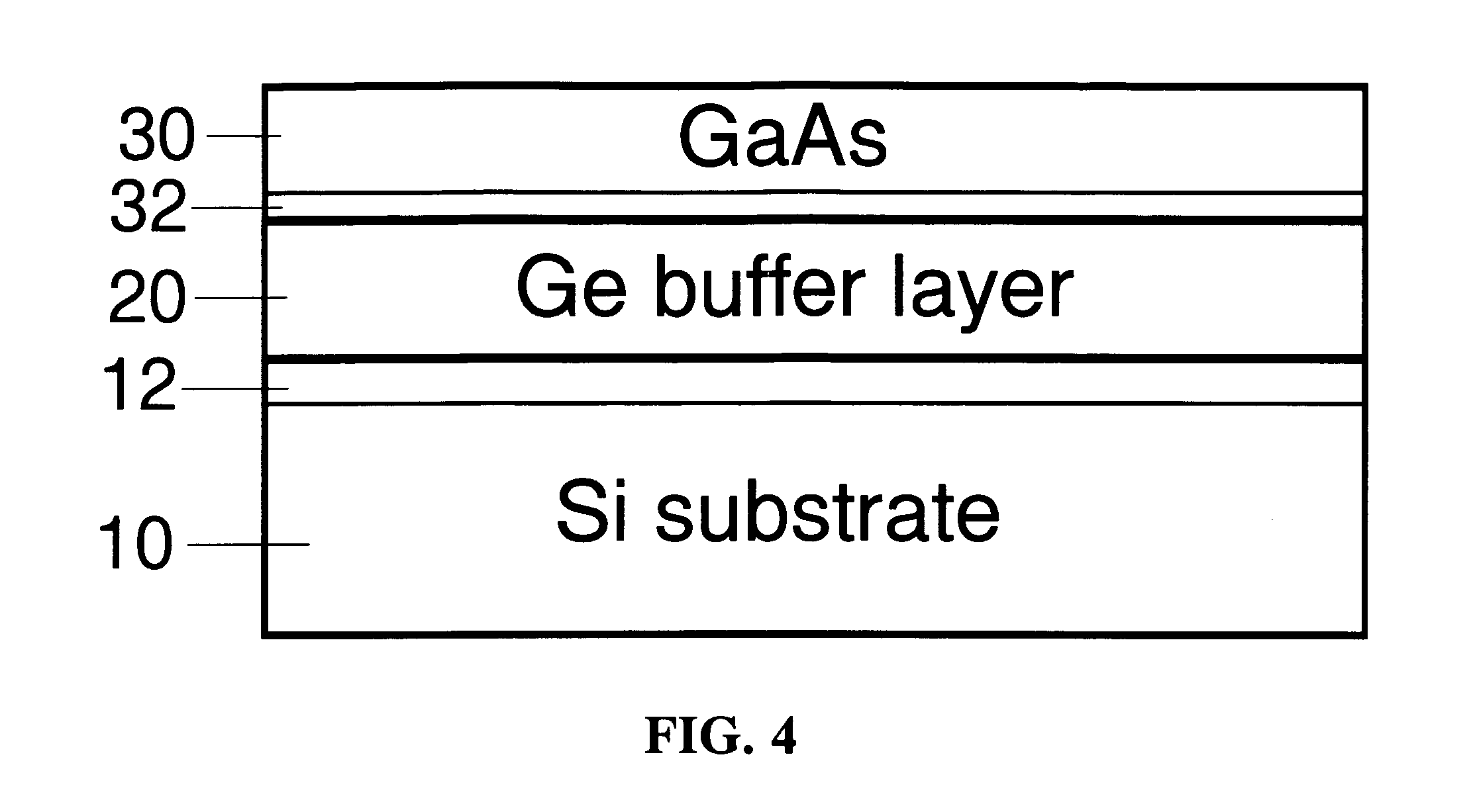Method for Producing Virtual Ge Substrates for III/V-Integration on Si(001)