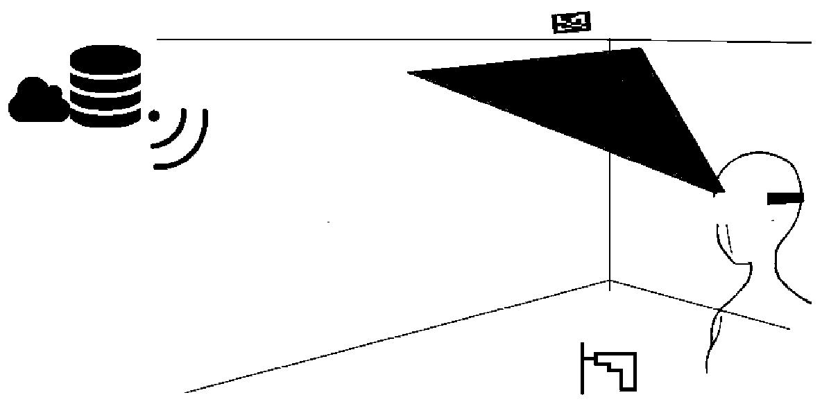 Building management system and method for positioning in building