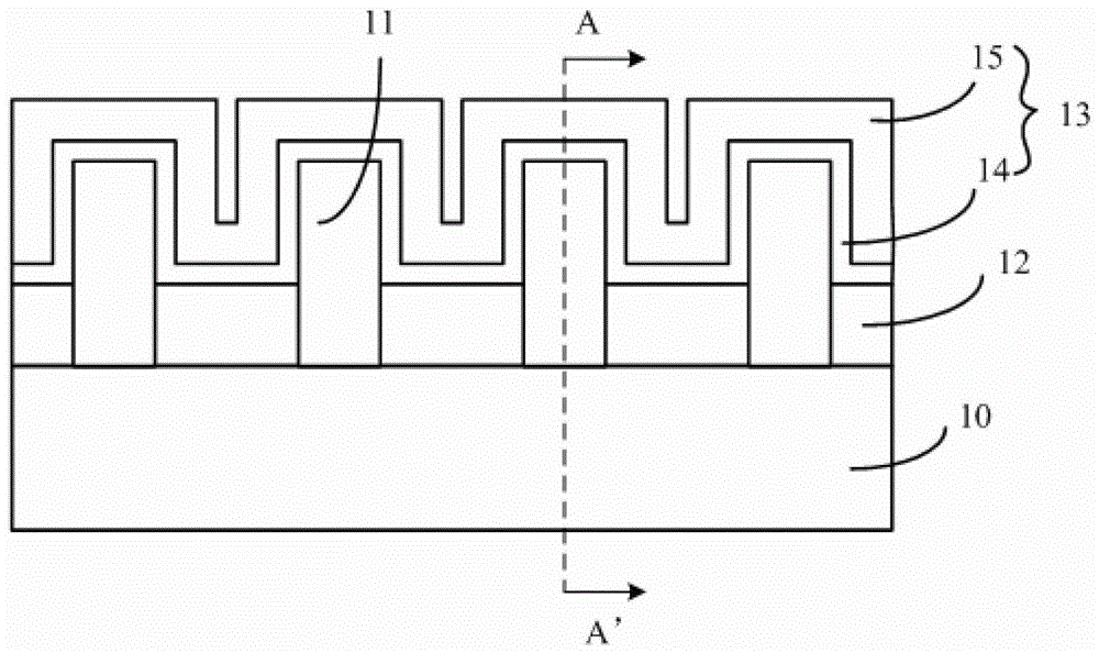 Formation method of fin field effect transistor