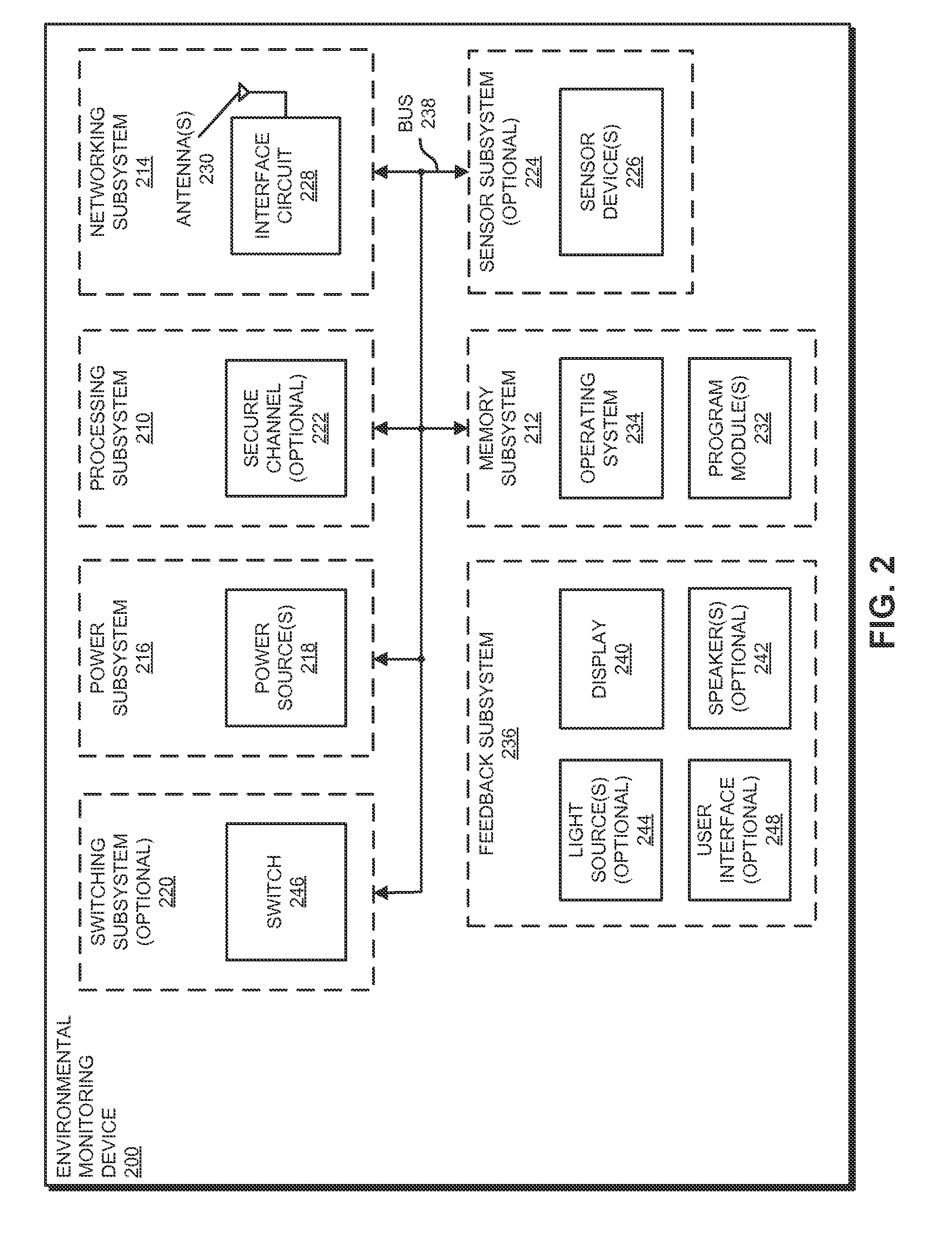 Environmental monitoring device with event-driven service