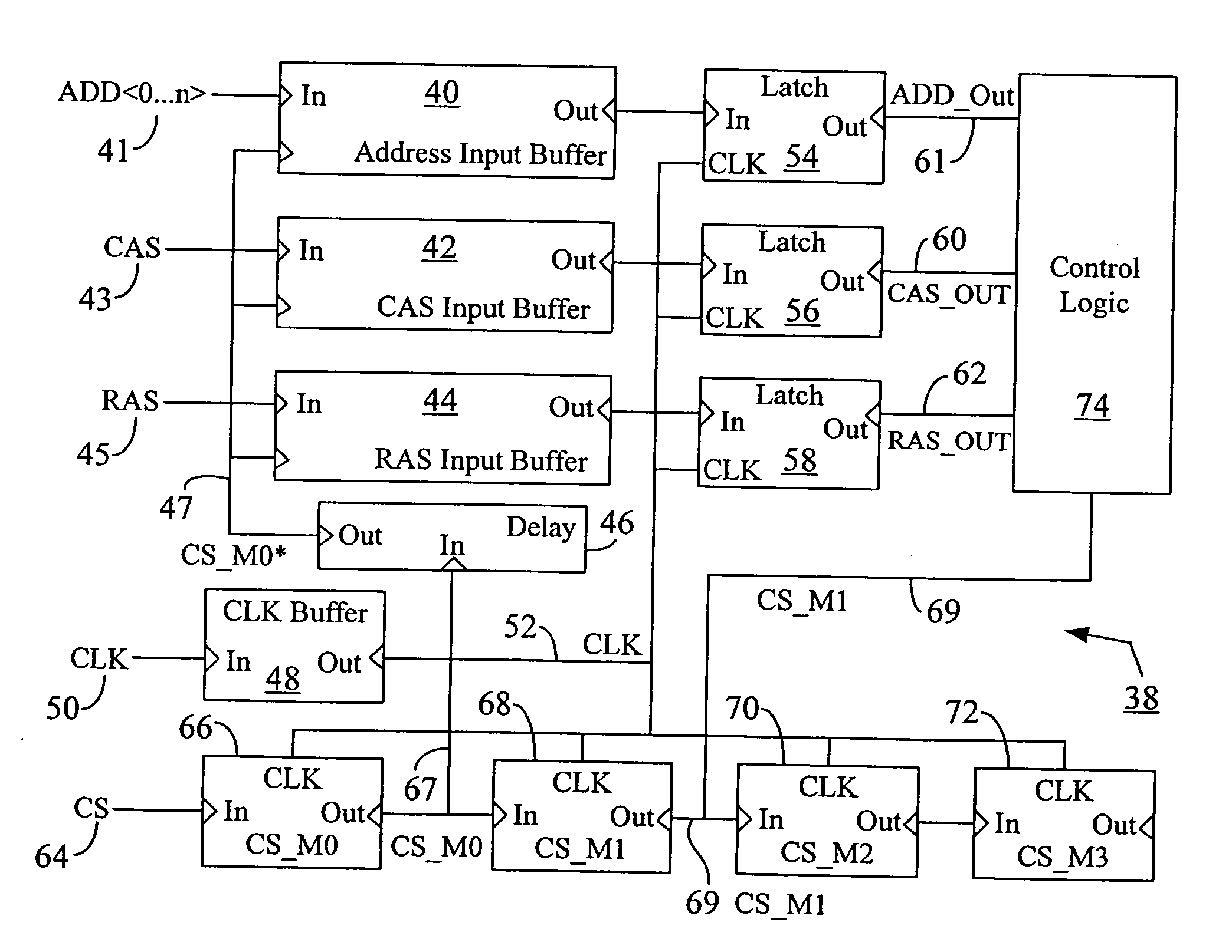 Low power chip select (CS) latency option