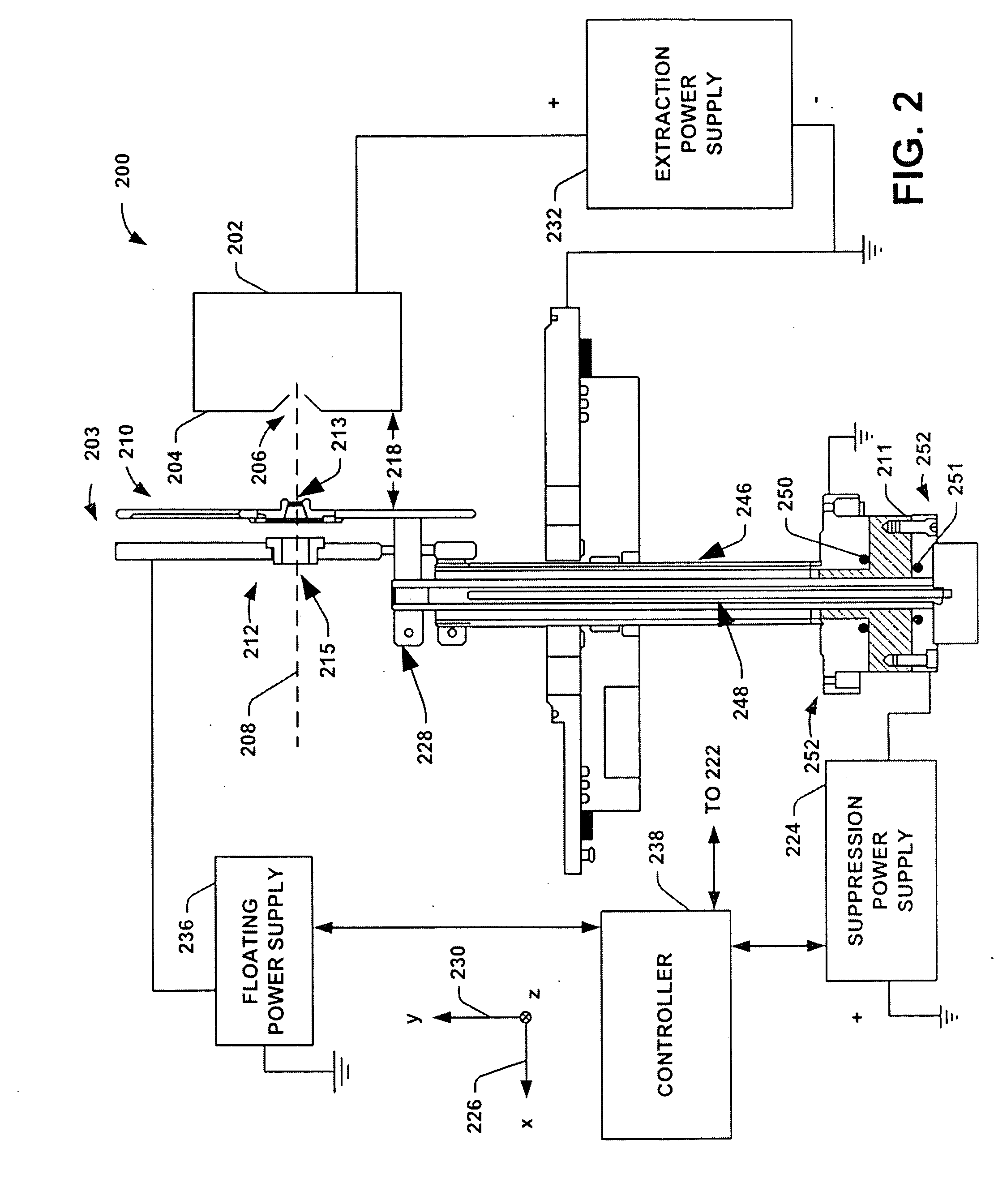 Extraction electrode manipulator