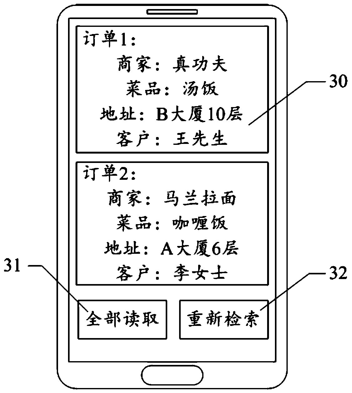 Voice retrieval method and device, readable storage medium and electronic equipment